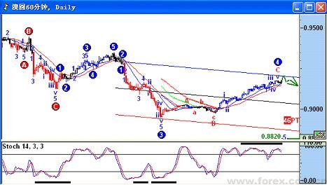 点击放大,查看完整图片