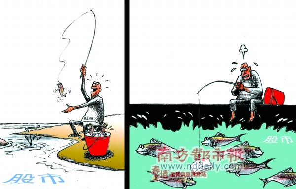 �������ػ������������