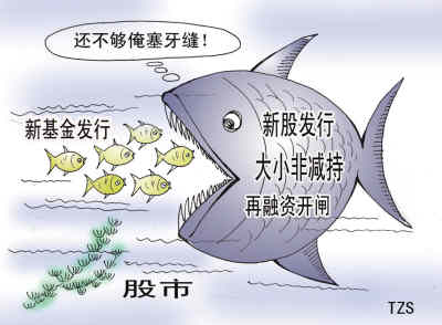 ����Ͷ����ʿ��ʾ����A/H�ɡ��۲��Լ��Ӵ�ġ���С�ǡ����֣���Ȼ�ǽ������Ͷ�����ٵ�����������ա��ڽ���Ͷ���н���������������Ʊ�����ʵ�ڹ�ܲ��ˣ�����Щ��Ʊ�����ʱ���в��β�����