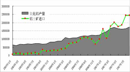 �Ŵ�Σ�������´����Ѳ�����������(2)