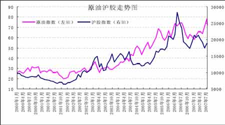 �������콺�г�����������չ��