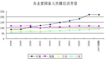 �������콺�г�����������չ��(2)