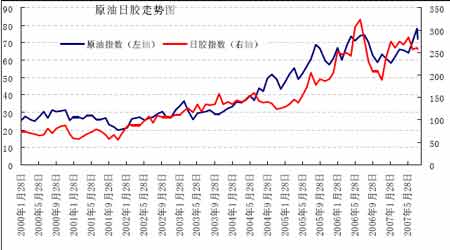 �������콺�г�����������չ��(2)