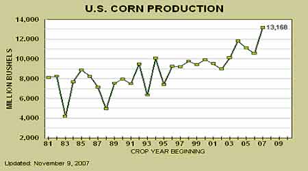 ��ҵ�о��������г�����ṹ���ڽ���