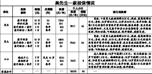 ������֮ǰĪ��Ͷ��