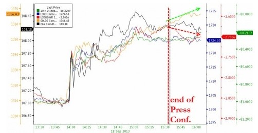 �������������г�����