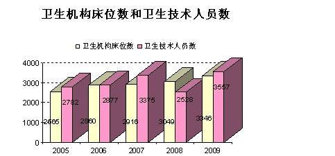 丽江市gdp_云南最 牛 的县城 GDP堪比半个丽江,有望成为昆明首个县级市(2)
